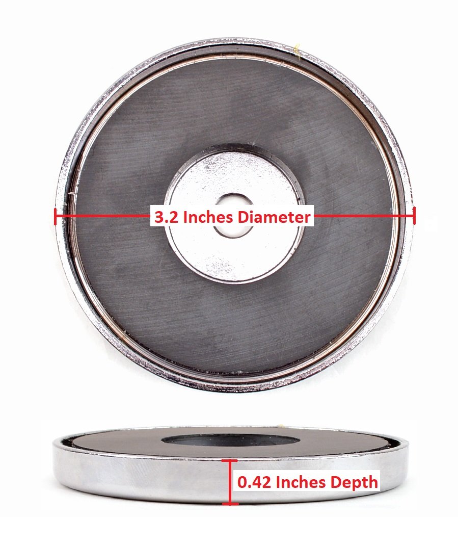 Round Base 3.2" Magnet Kit for The BWParts DC and AC Remotes