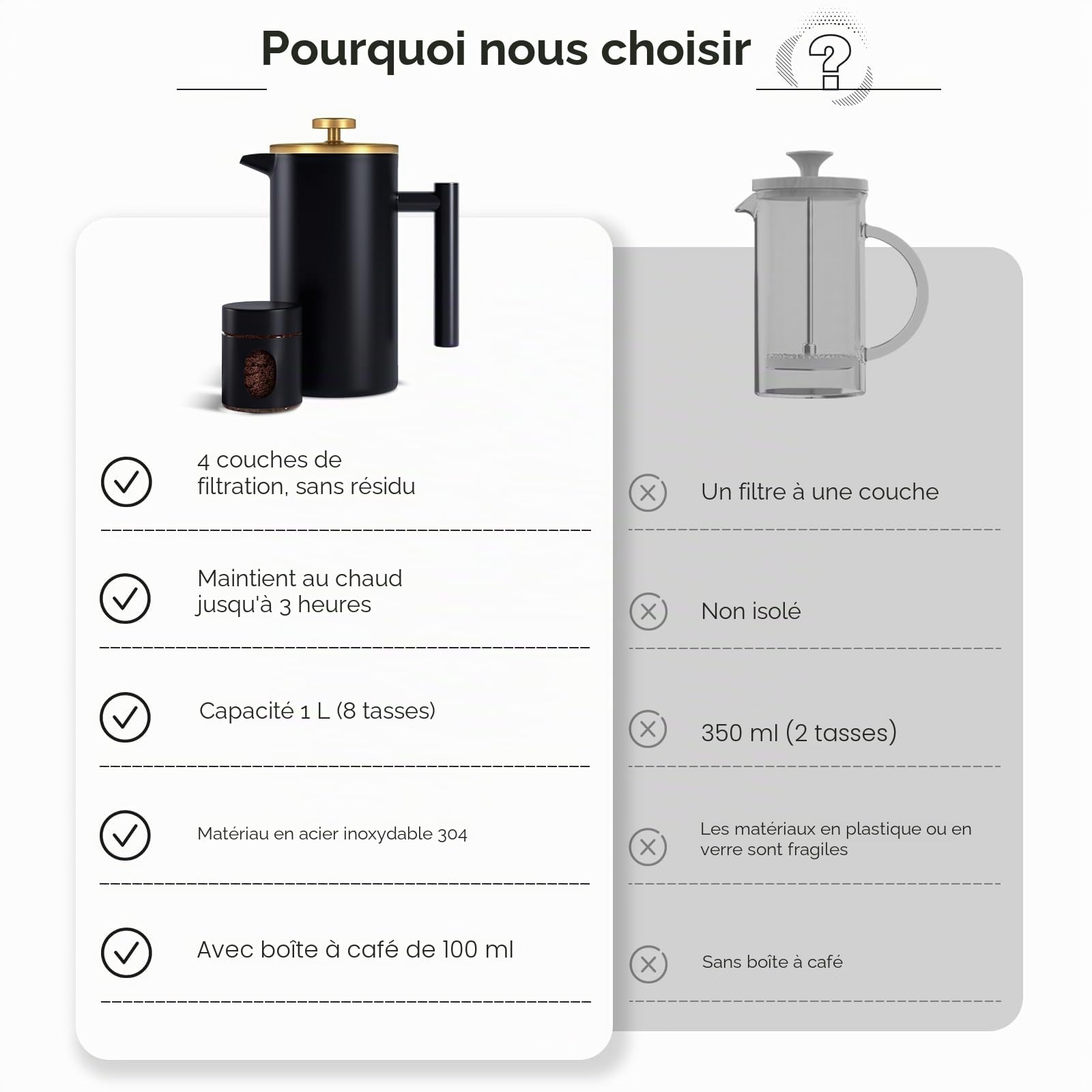 Cafetière à Piston, French Press 1L avec Système de Filtration 4 Couches, Cafetière Française Isolée Double Paroi en Acier Inox pour Maison, Voyage et Camping, Avec Boîte à Café, Noir