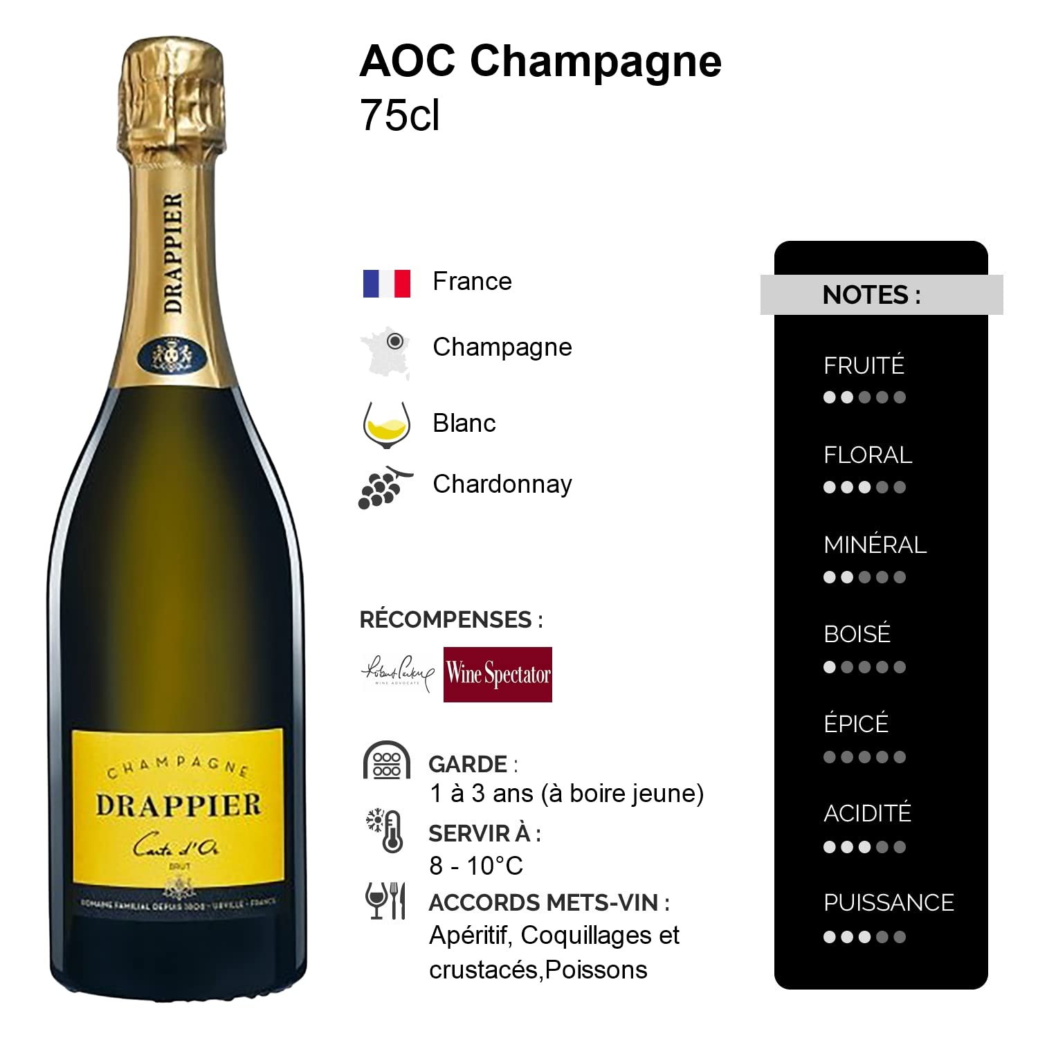 Champagne Carte d'Or brut Blanc - Champagne Drappier - 75cl - Cépage Chardonnay - 91/100 Robert Parker