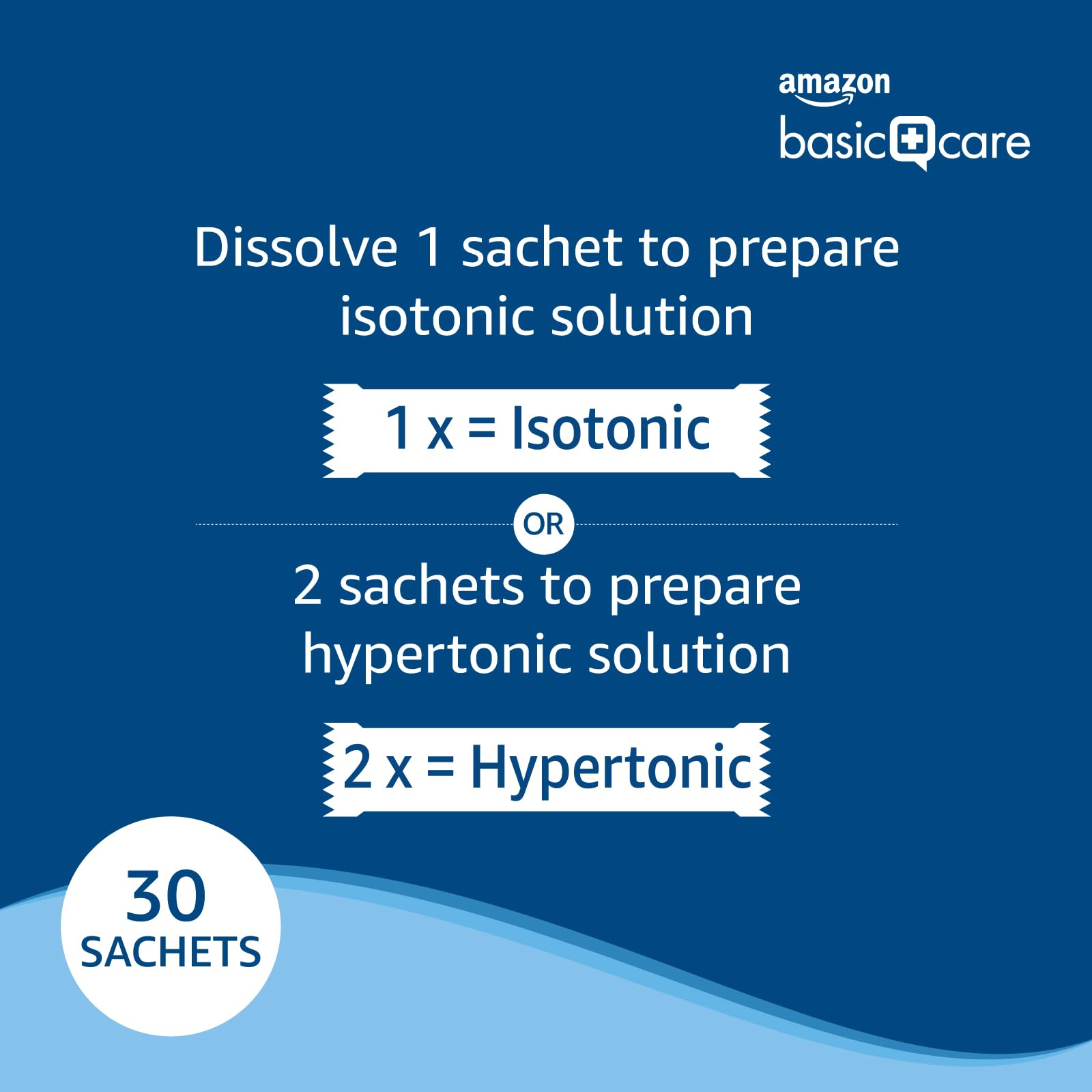 Amazon Basic Care Kit de rinçage salin pour sinus, 1 flacon et 30 sachets