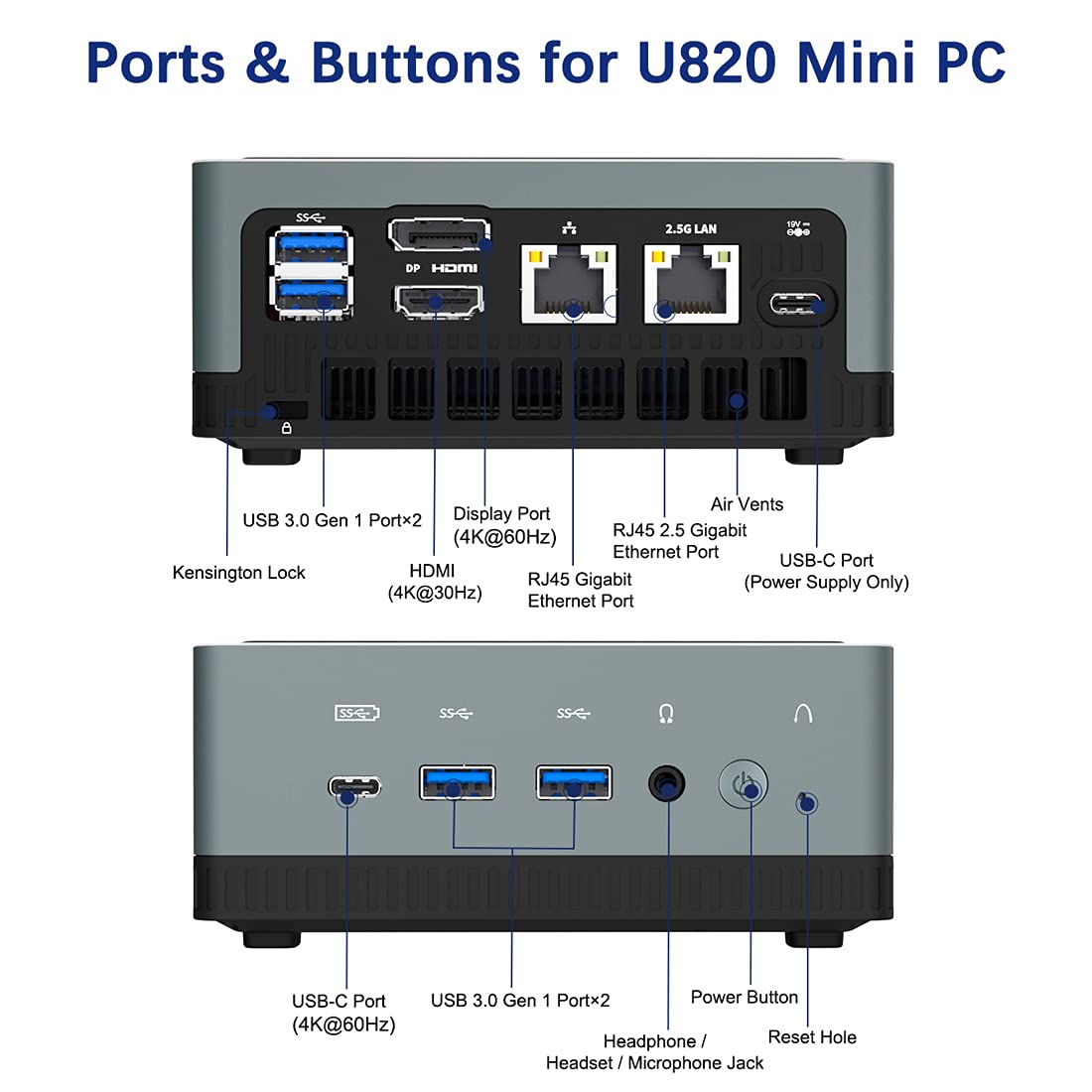 Minisforum U820￼￼ 終息】MINISFORUM U820 | 株式会社リンクスインターナショナル