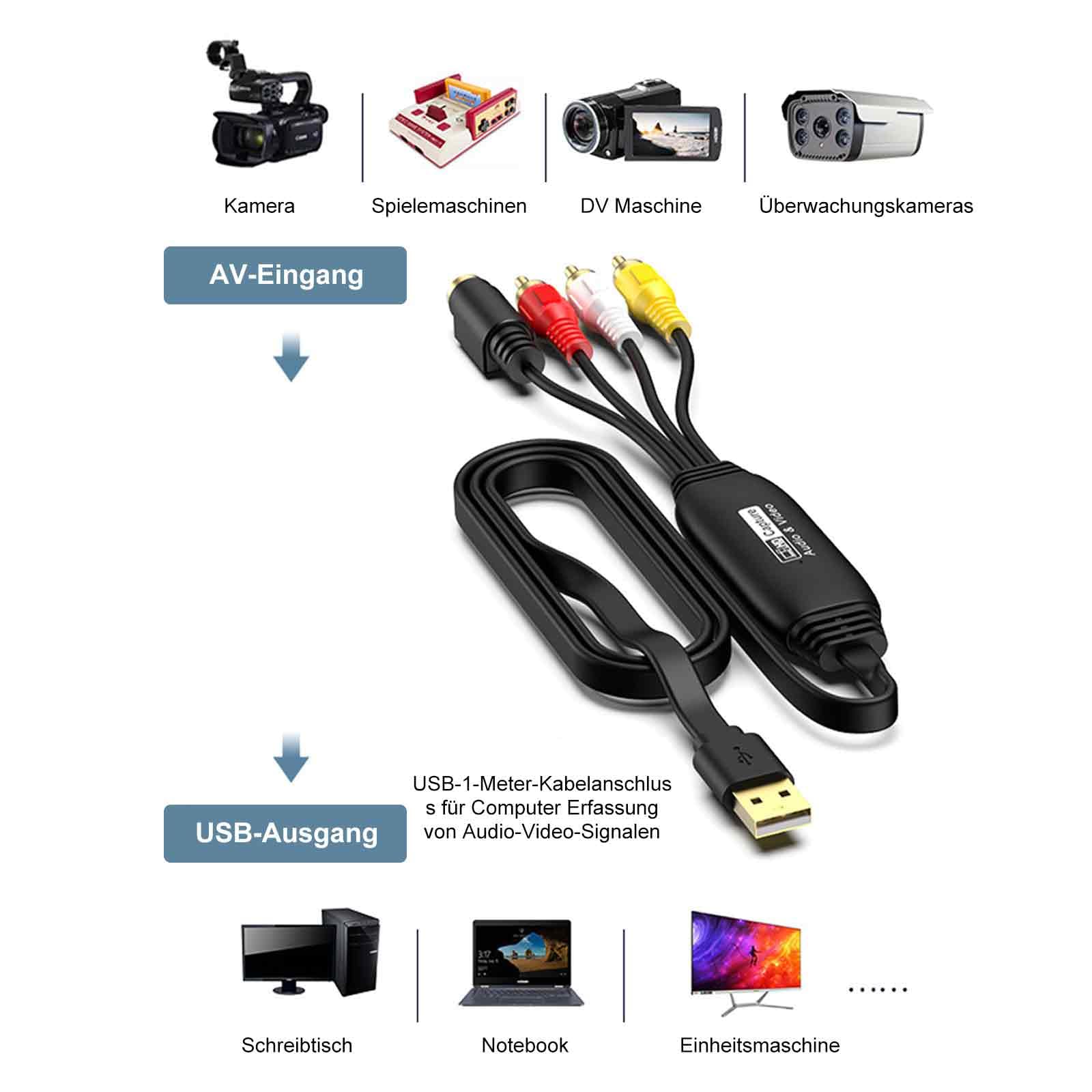 HOSPAOP Convertisseur VHS vers numérique USB 2.0 - Carte de capture vidéo 1080p pour numériser VHS, adaptateur AV et RCA, VCR DVD vers PC, compatible avec Windows et Mac OS