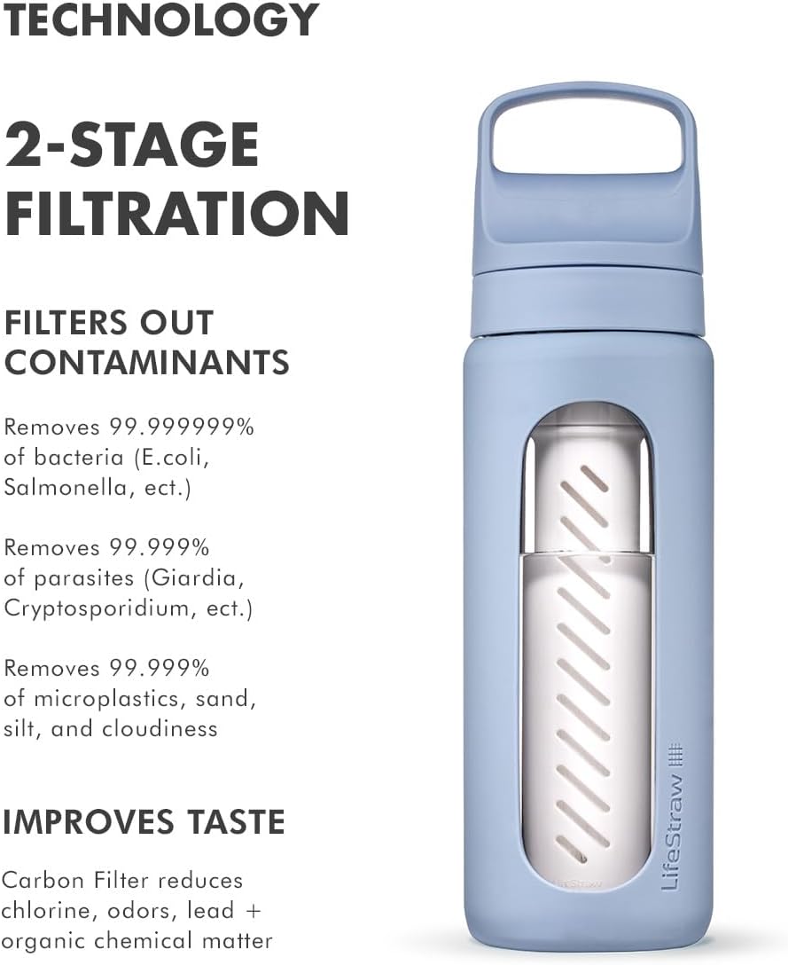LifeStraw Go Series – Glass Water Filter Bottle Made from Hand-Blown Glass with Silicone Sleeve for Hydration at Home or on-the-go, Icelandic Blue, 20oz