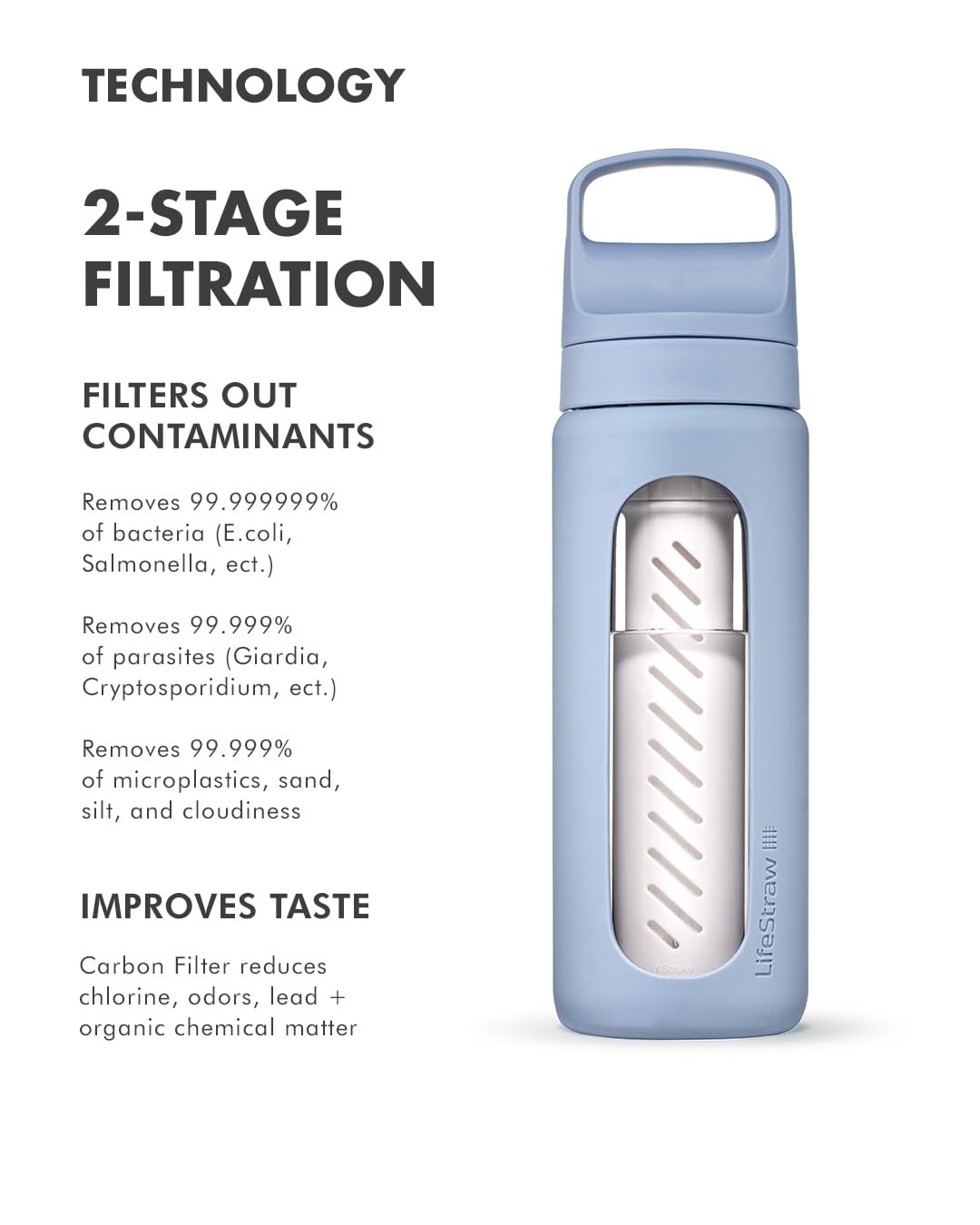 LifeStraw Go Glass Water Filter Bottle with Sleeve, 20 oz, Icelandic Blue image 2