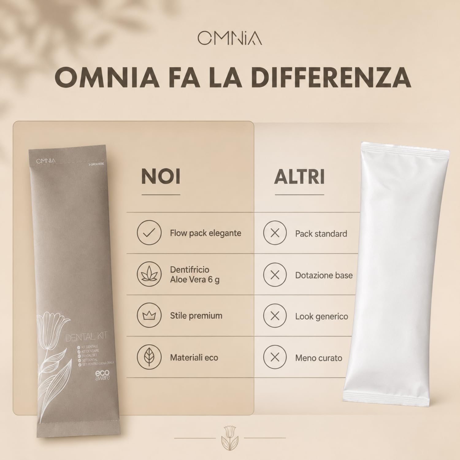 Kit igiene orale 50pz linea cortesia omnia per hotel e b&b, Set con spazzolino da denti e dentifricio Aloe Vera 6 g