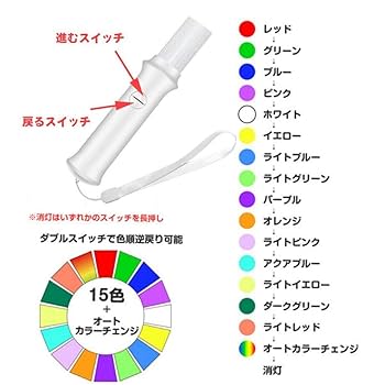 Amazon.co.jp: Alioay ペンライト コンサートライト LEDペン