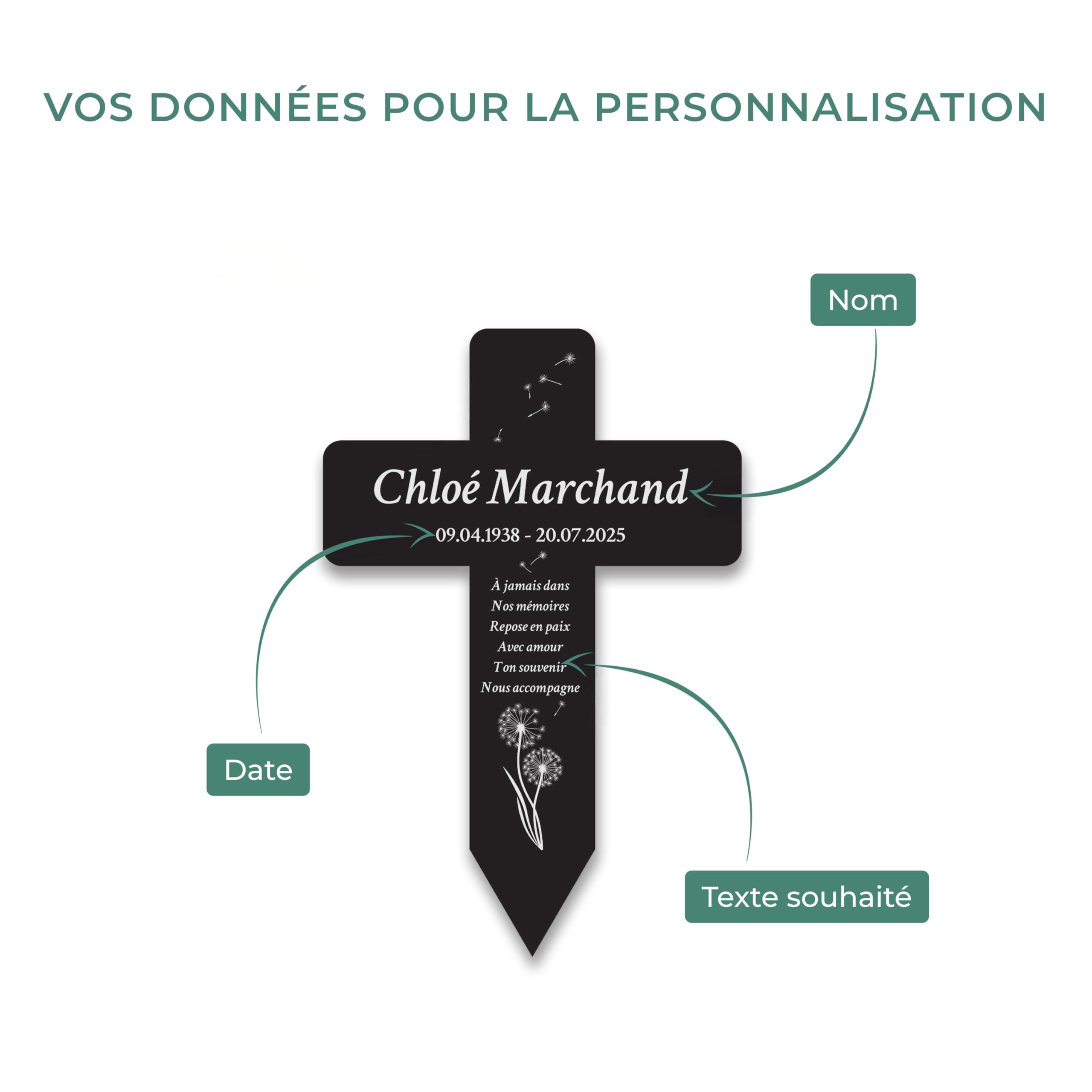 LAUBLUST Croix funéraire personnalisée en acrylique avec texte gravé – Décoration de tombe 2 tailles