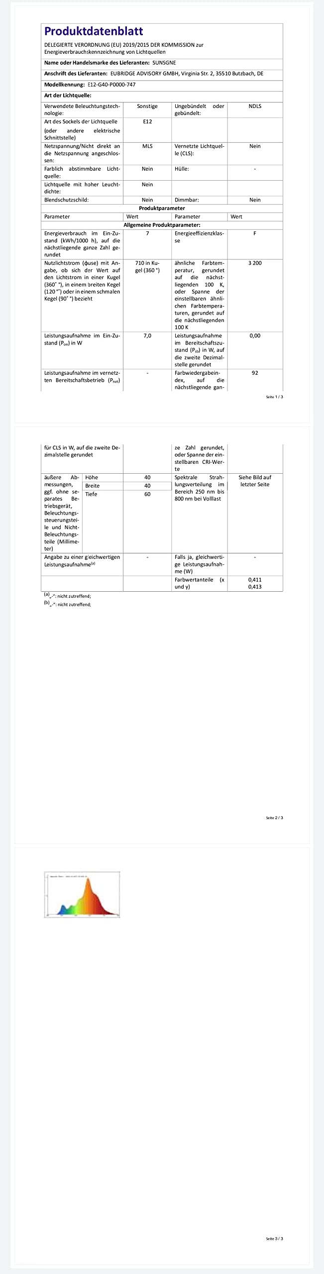 Lampadine di ricambio per illuminazione esterna, G40, 25 pezzi, E12, IP44, UL, bianco caldo per illuminazione terrazzo, decorazione per feste, matrimoni, 7 W, 220 V-240 V