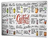 Das Motiv wird mit neuster UV Drucktechnik auf das Metall gedruckt. Der Rand des Schildes ist stufig angelegt, so dass dieses formstabil ist. Hierdurch erhält das Schild einen tollen 3D Look.