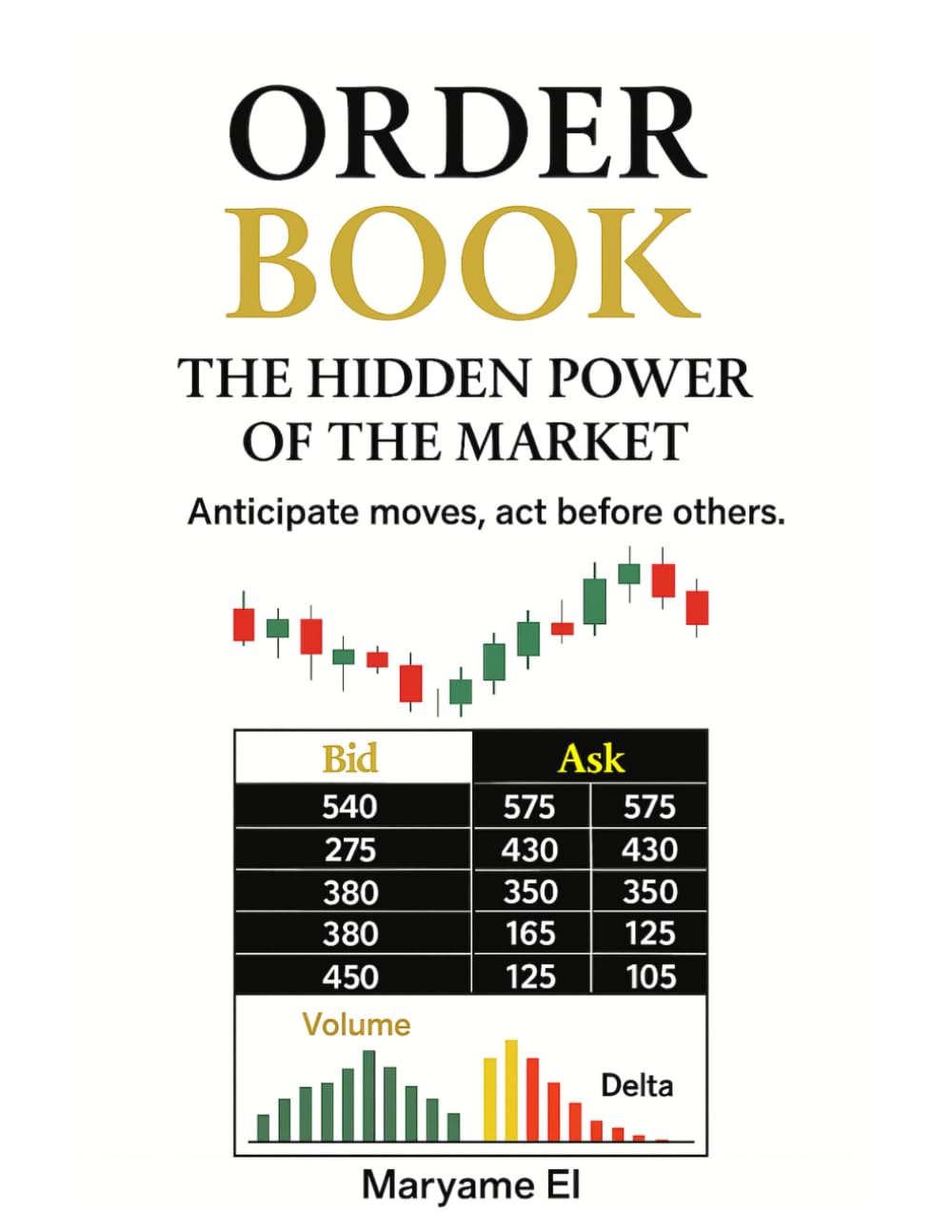 Order Book: The Hidden Power of the Market