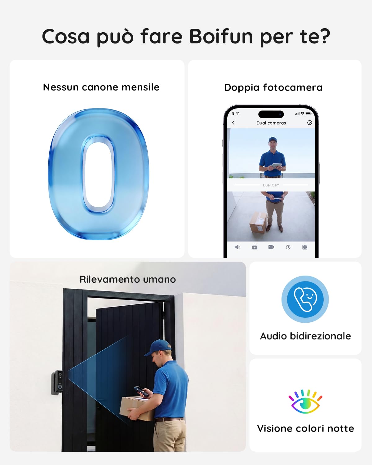 BOIFUN Caméras de sécurité sans fil 2K Full HD alimentées par câble ou batterie avec détection de personnes, vision nocturne en couleur, batterie rechargeable