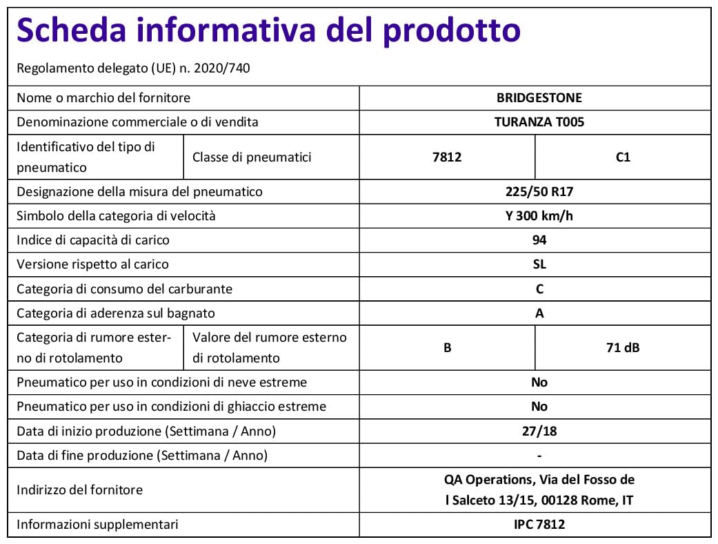 Uniroyal Rainsport 5 Pneumatico Estate 225/50 R17 98Y – Turismo Ad Alte Prestazioni