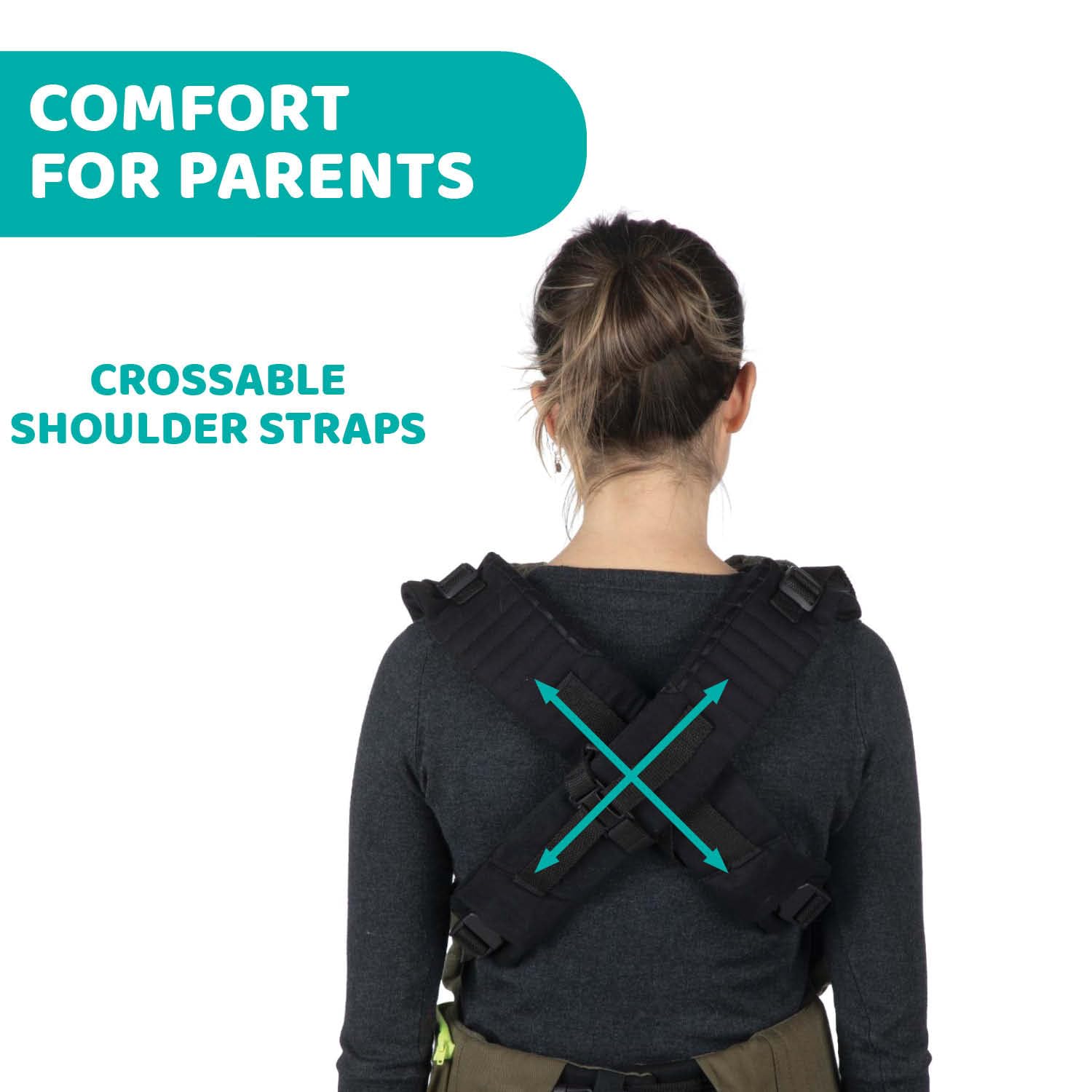 Chicco Myamaki Fit Porte-Bébé Physiologique et Multi-Position, Soutien du Dos et de la Nuque - de la Naissance à 15 kg - Leaf