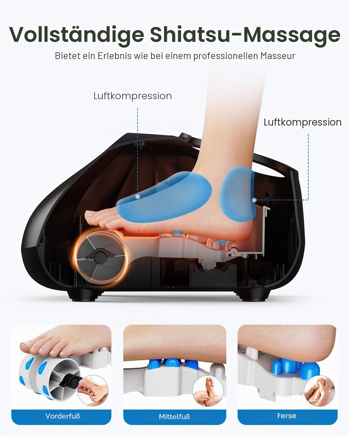RENPHO Großformat Fußmassagegerät mit Wärme, Fussmassagegerät Elektrisch | Shiatsu-Rollen für Fußsohle, Luftkompression für Fußrücken und Ferse, Fußgewölbeheizung, Geschenke für Männer, bis Größe 48