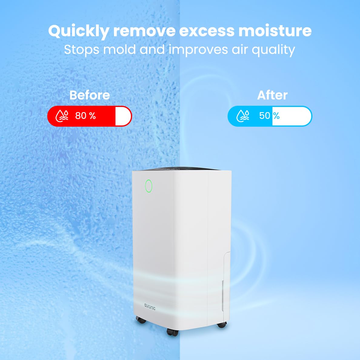 Before and After image showing humidity reduction from 80% to 50% with the Auronic Dehumidifier.