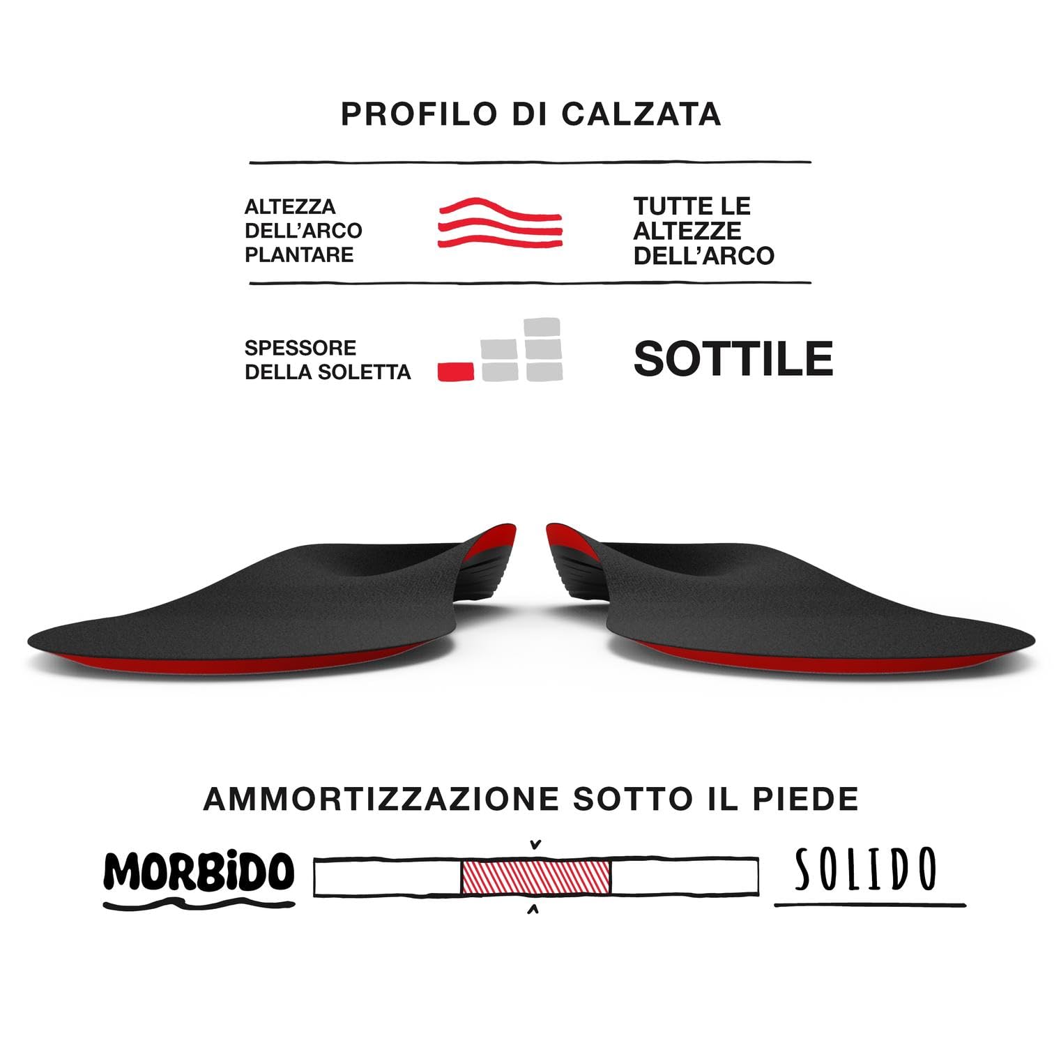 Superfeet Winter Thin Support Solette per Sci e Snowboard, EU 45-46.5 | Sostegno sottile per scarponi da sci e snowboard ad alte prestazioni con copertura termica, rivestimento Moisturewick
