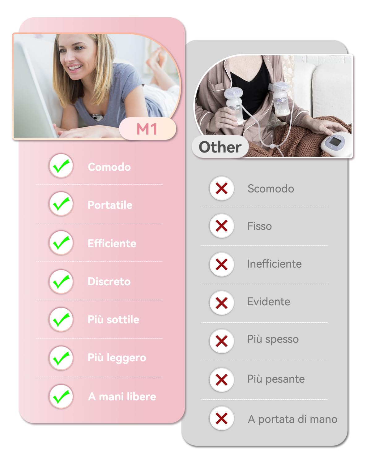 Tiralatte elettrico, 4 modalità e 19 livelli, 320 mmHg, potente aspirazione elettrica a mani libere, pompa per latte elettrica senza dolore, portatile, bianco 1 pezzo