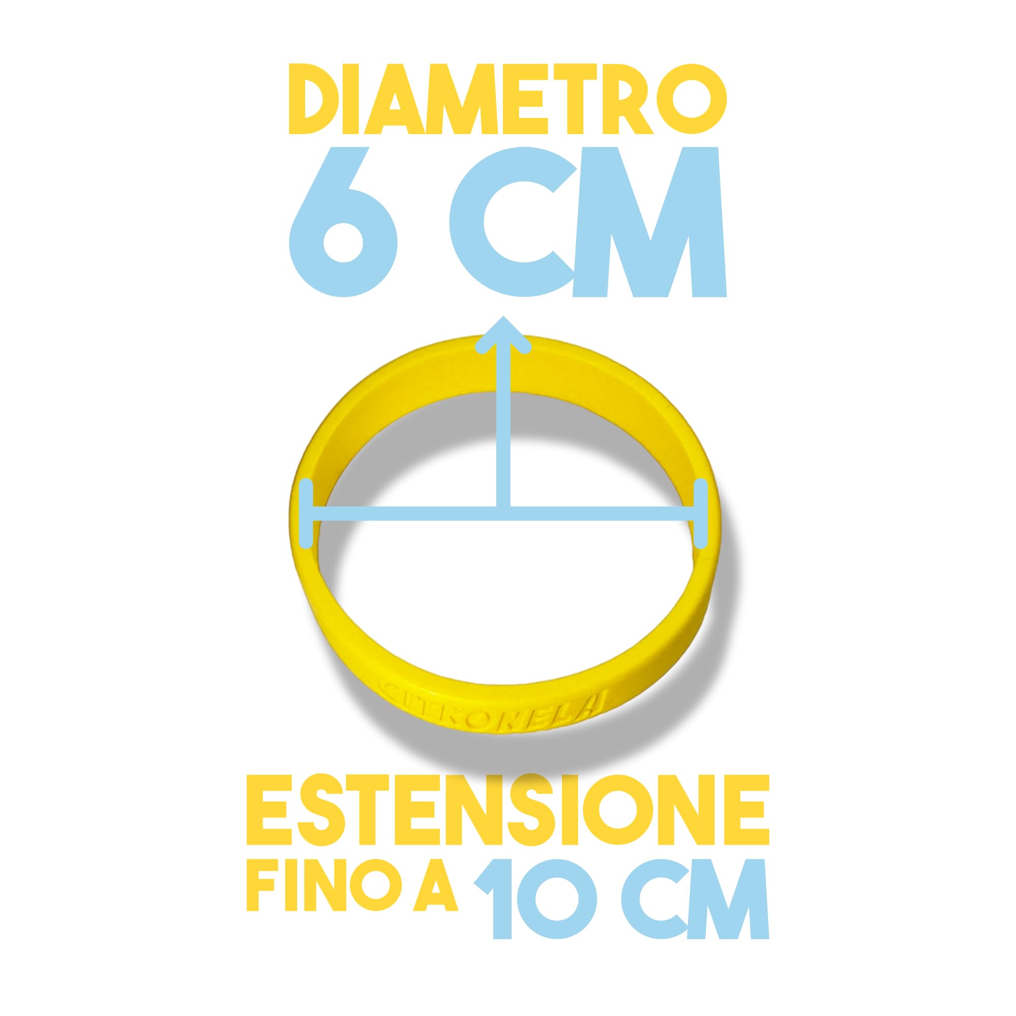 colorazione urto Ritenere crema citronella antizanzare corretta Guinness abbatte