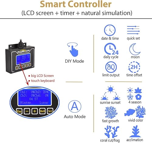 Miniatura 5 de PopBloom RS90 - Luz de acuario - Luz de arrecife de 200 vatios para salida del sol de coral, luz de luna, luz de pecera, con temporizador de