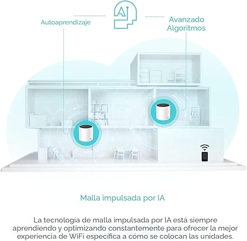 Miniatura 6 de TP-Link Deco AX3000 - Sistema de malla WiFi 6 Deco X55 - Cubre hasta 6500 pies cuadrados reemplaza el enrutador inalámbrico y el extensor 3 puertos