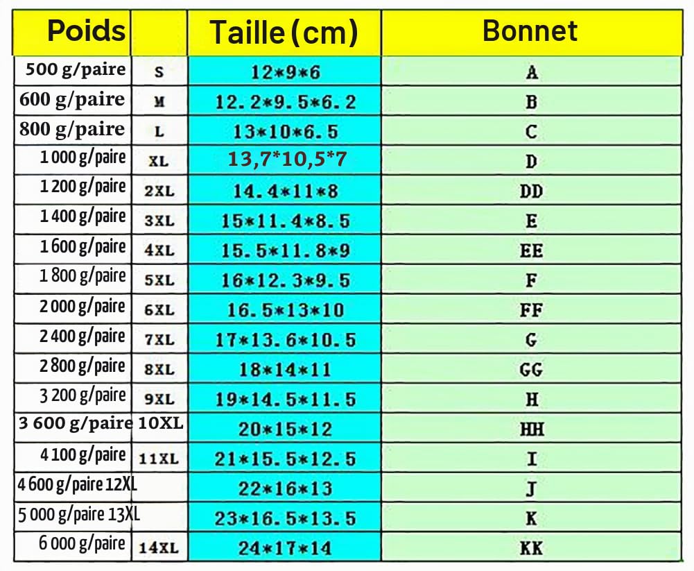Travesti Auto-adhésif Sein en Silicone Faux Seins réalistes pour Mastectomie pour Femmes Hommes transgenres Cosplay,Skin-M/600g/Pair/CupB