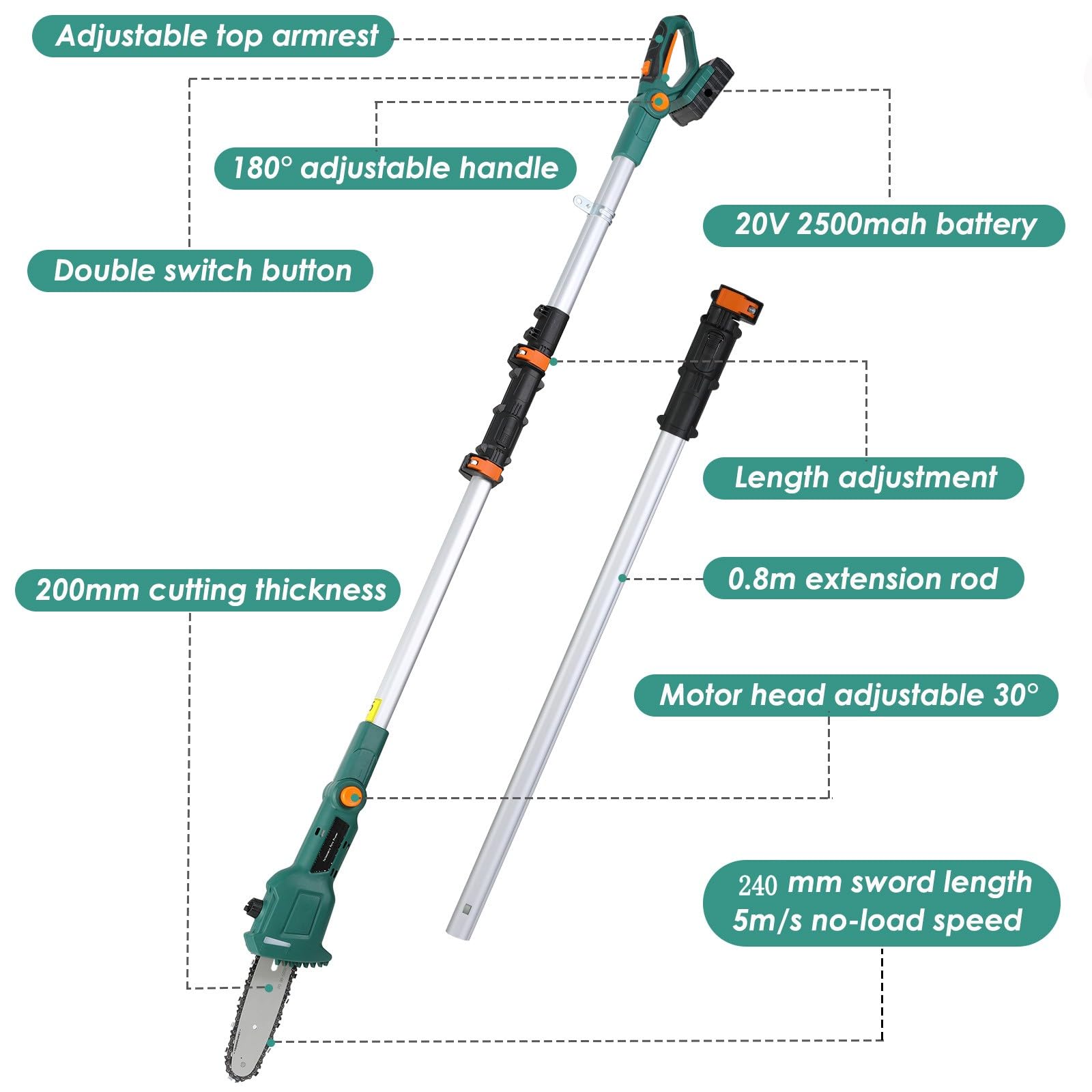 Élagueur sur Perche sans Fil, Perches Élagueuses, Tube d'extension, 20 V 2,5 Ah Li-Ion, Tête Inclinable à 30°, Lame de 24 cm, Vitesse de Chaîne 5 m/s, Poignée Réglable à 180°, Tige en Aluminium, Léger