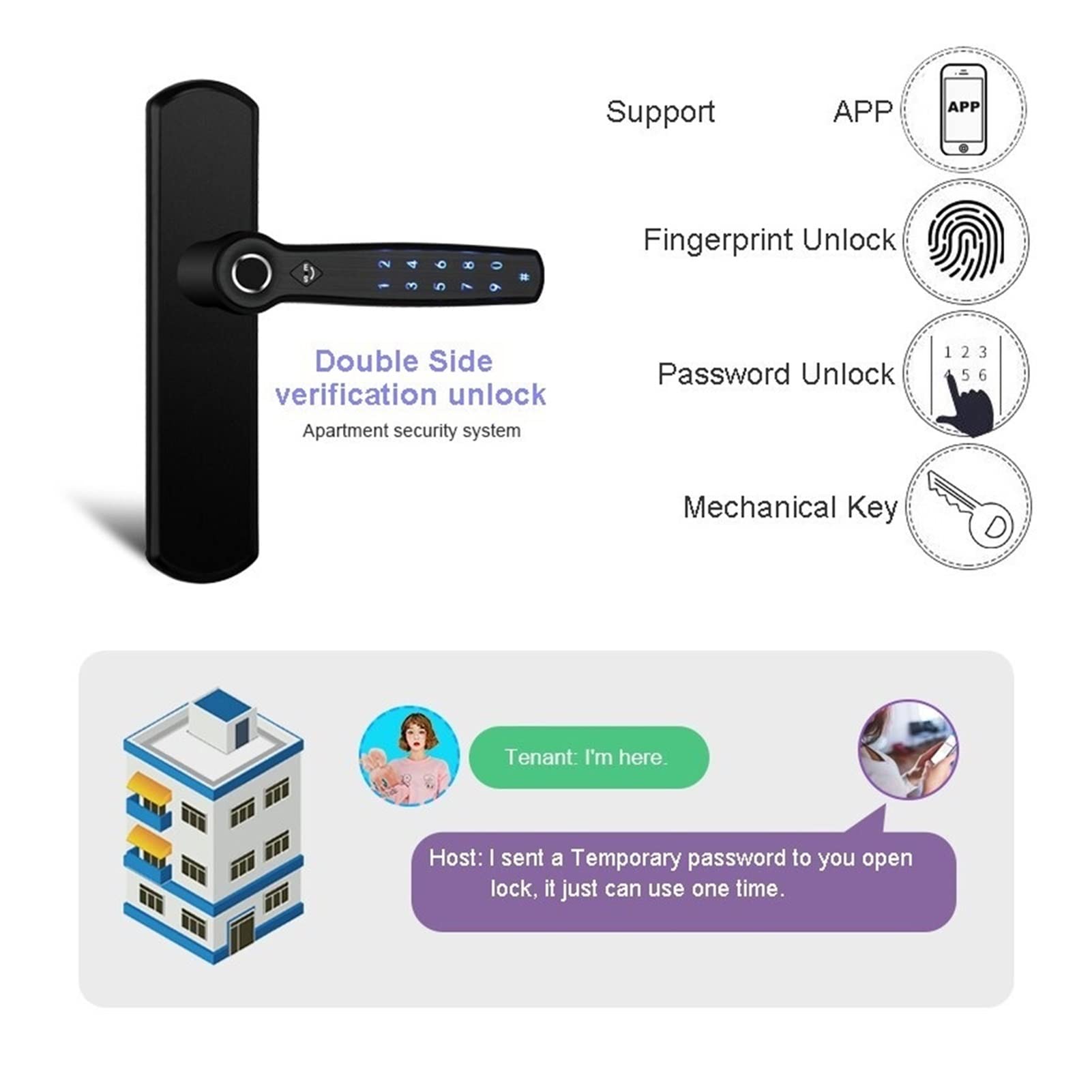 VChics Serrure de porte intelligente, Verrouillage de porte intelligent double empreinte digitale et mot passe verrouillage Bluetooth Appliquer Poignée for la métallique creuse en fer forgé d22(6085)