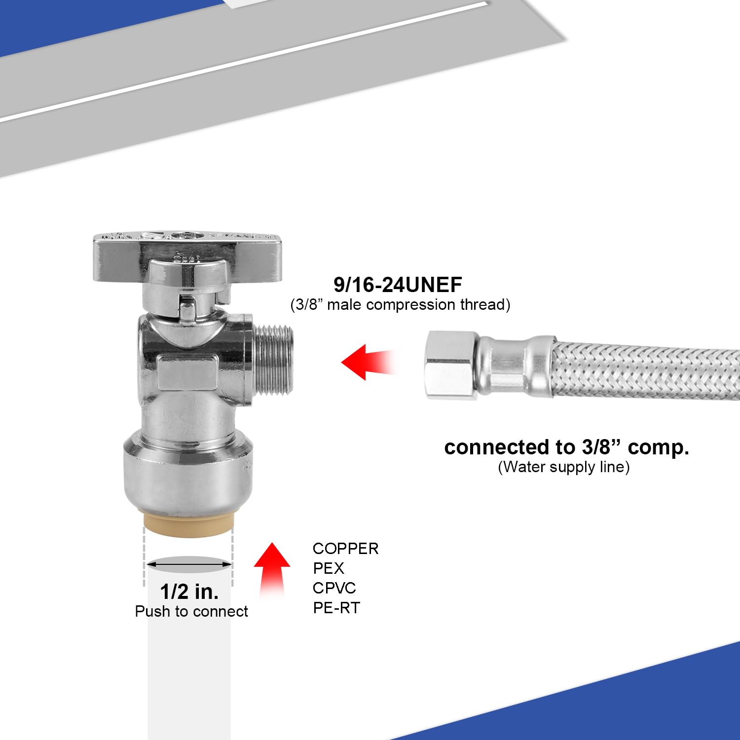 Juego de conectores de grifo, kit de línea de suministro de agua con 2 unids 1/2 "ángulo de ajuste de presión topes y 2 unids 16" línea de suministro de agua de acero inoxidable