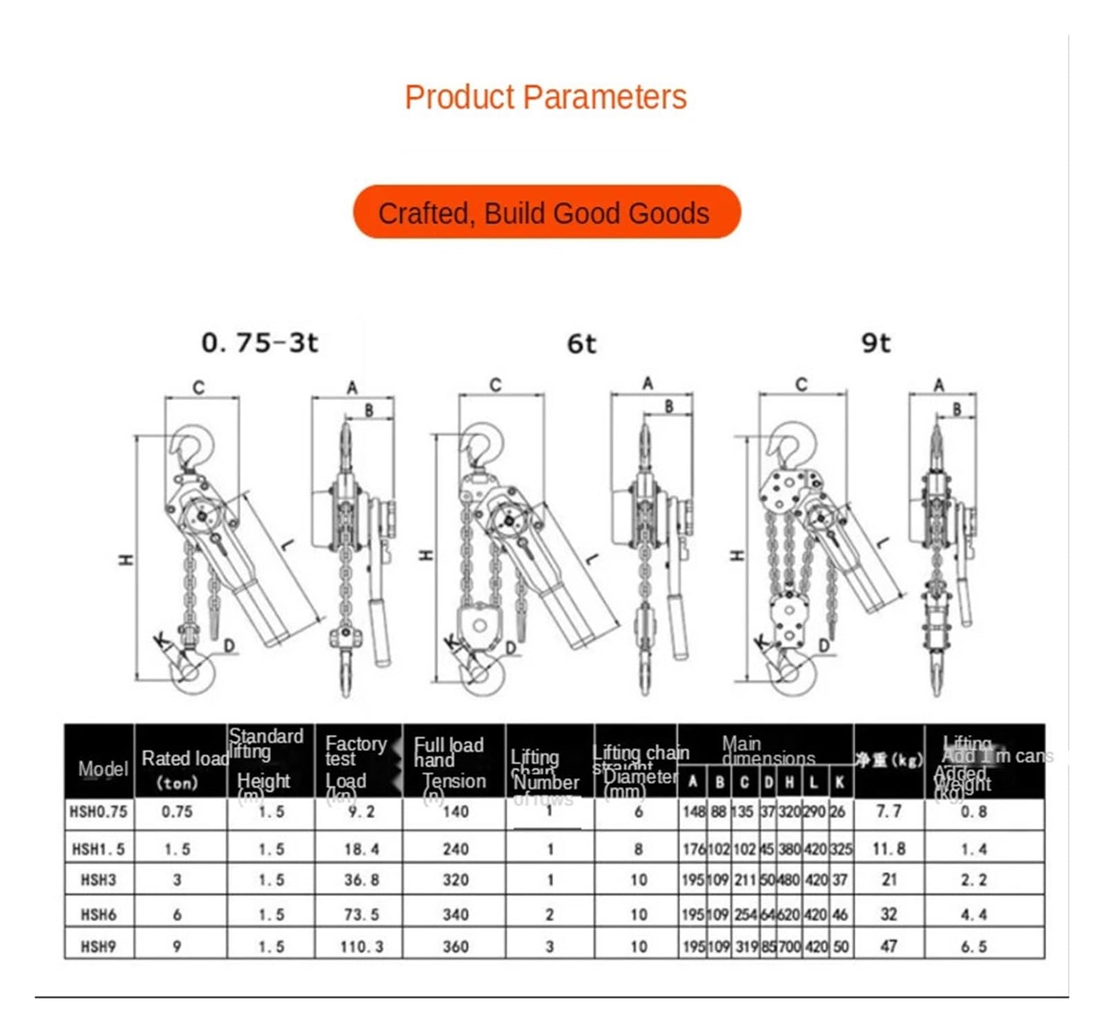 Argano a mano con cavo, paranco a catena manuale da 0,75T, paranco a cricchetto con paranco a catena manuale, puleggia a leva con cricchetto, sollevamento 1,5 m/3 m, trazione, strumenti di sollevame