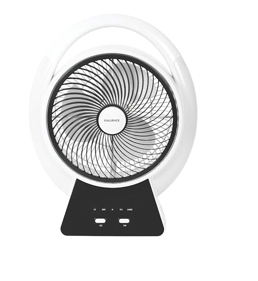 Buy Halonix INVERTER BIANCO 200mm Fan with Builtin LED Light (White