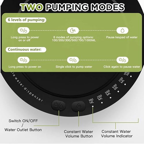 Miniatura 2 de AUAUY Dispensador de botellas de agua de escritorio, dispensadores de agua inteligentes de 6 niveles para botellas universales de 5 galones,
