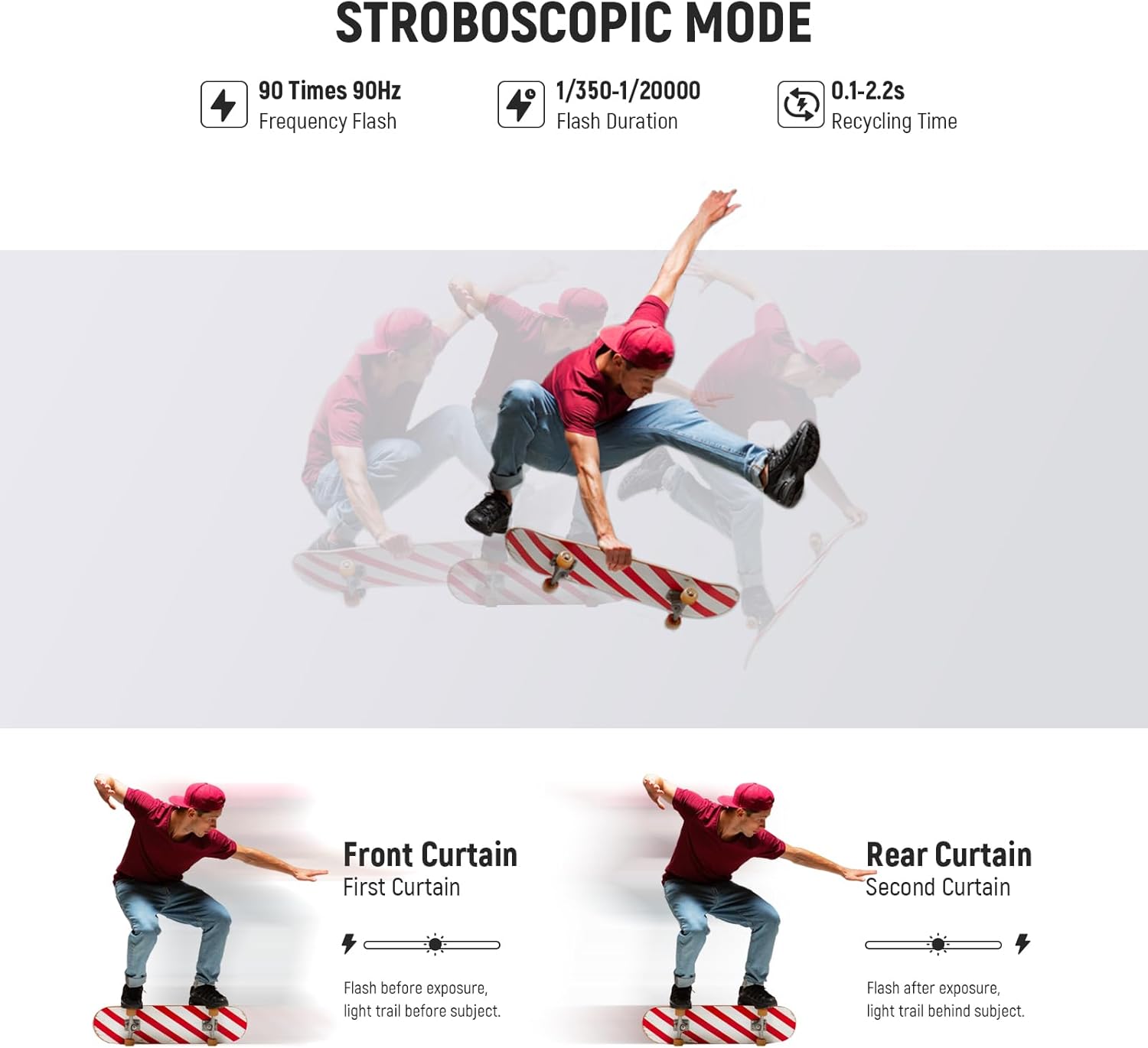 NEEWER NW420-N Mini TTL Speedlite Flash, 2.4G Master Slave Mode GN36 HSS Speedlight, Compatible with Nikon D4 D5 D6 D90 D750 D780 D800 D810 D850 D3500 D5300 D7500 Z9 Zfc Z50 Z5 Z6 Z7 Z6II Z7II