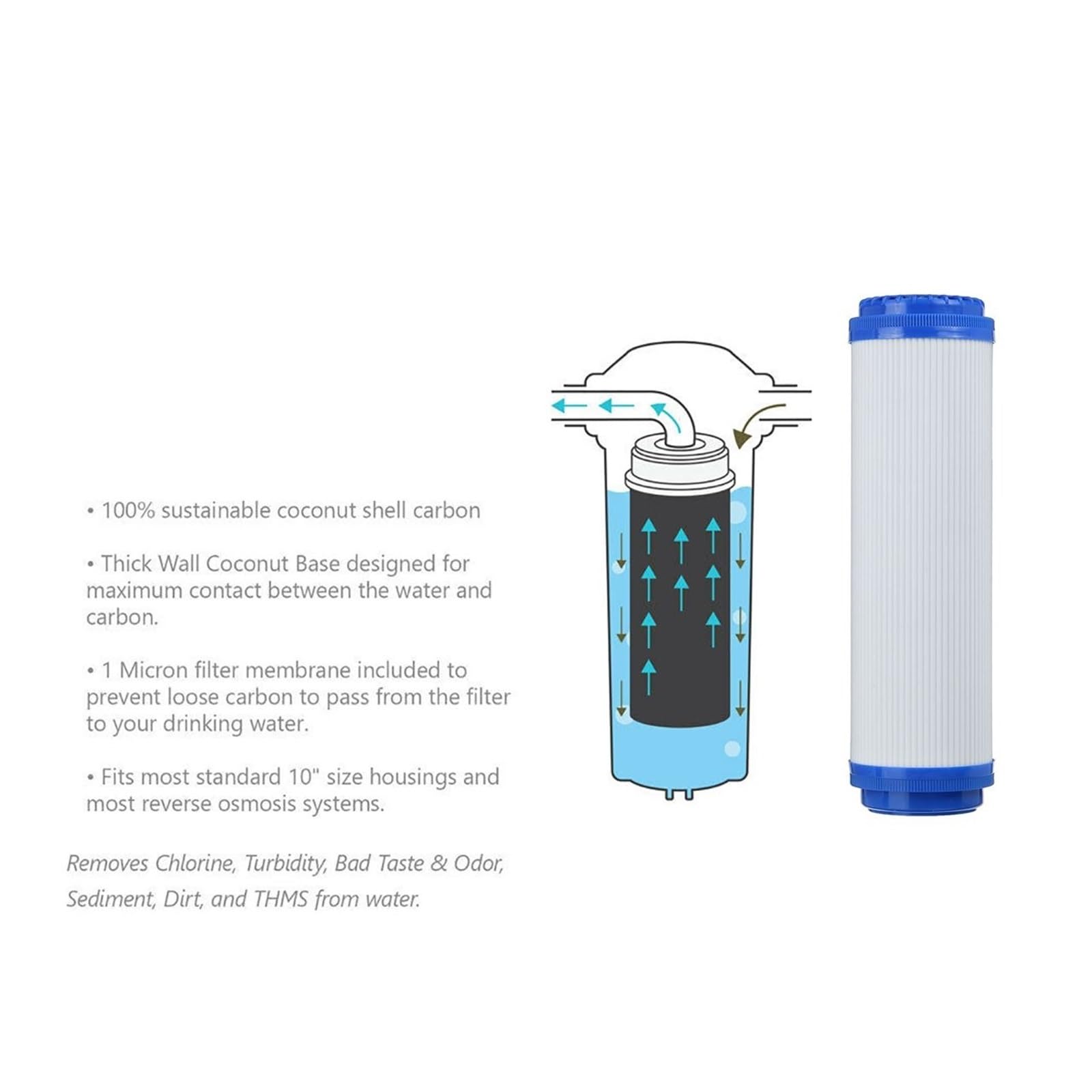 Purificador de agua con 3 cartuchos de filtro, PP UDF CTO | Purificador de agua frontal de cocina general, consumo directo en el hogar
