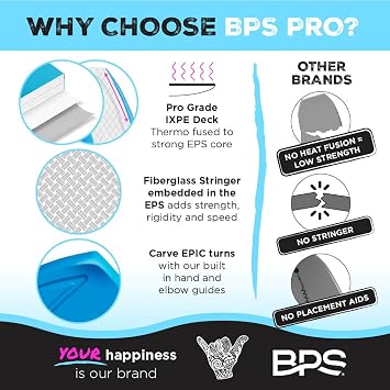 BPS 'Storm PRO' 42.5 Body Board for All Wave Conditions Lightweight BodyBoards for Beach with EPS Core HDPE Slick Bottom IXPE Deck with Wrist Leash and Plug for Kids and Adults