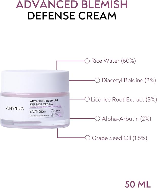 Anyong Improved Anti-Blemish, Brightening, Moisturizing Cream 50 ml (60% Rice Water & 2% Alpha Arbutin)