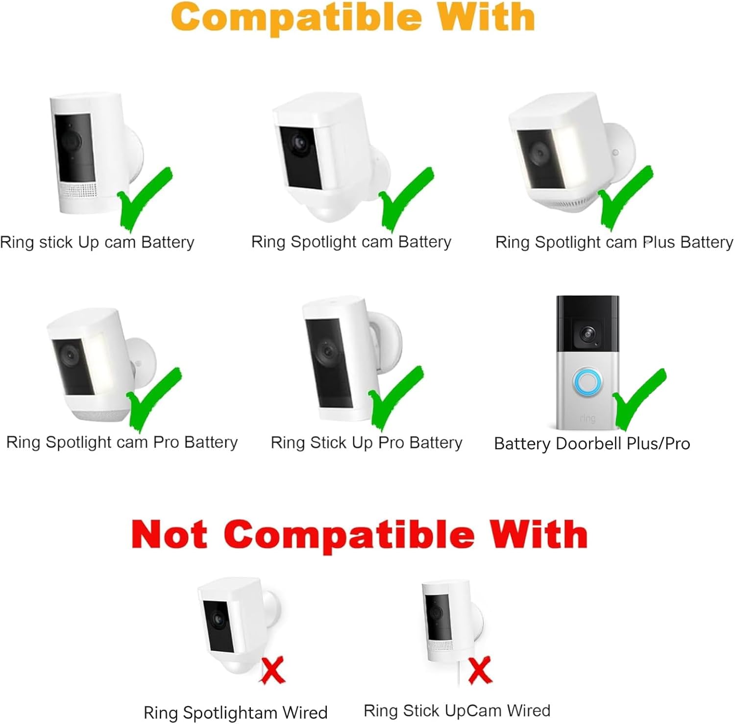 Solar Panel Charger for Ring Camera, Compatible with Ri ng Stick Up Cam Battery, Ring Spotlight Plus/Pro, Ri ng Stick up Pro, Waterproof 6w5v (Black-2Pack)