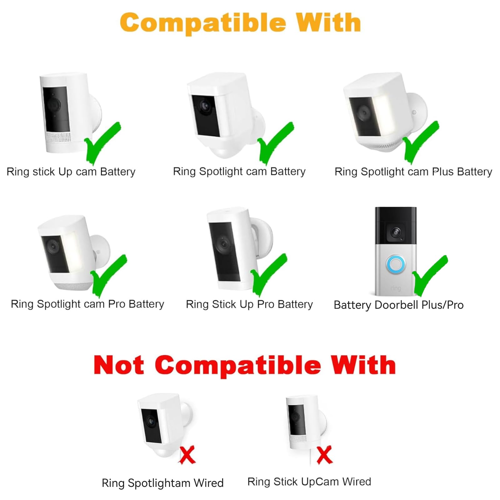Amazon.co.jp: リングカメラ用ソーラーパネル充電器 Ri ng Stick Up