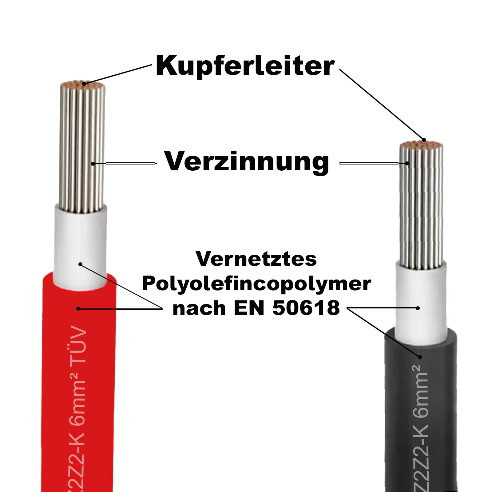 NAUC Solar Verlängerungskabel für Solarpanel - Solarleitung Solarkabel für Solarmodule - Photovoltaik-Kabel - Kabel 6 mm² - 5-100 Meter - TÜV, Farben:Schwarz, Länge Kabel:30 Meter