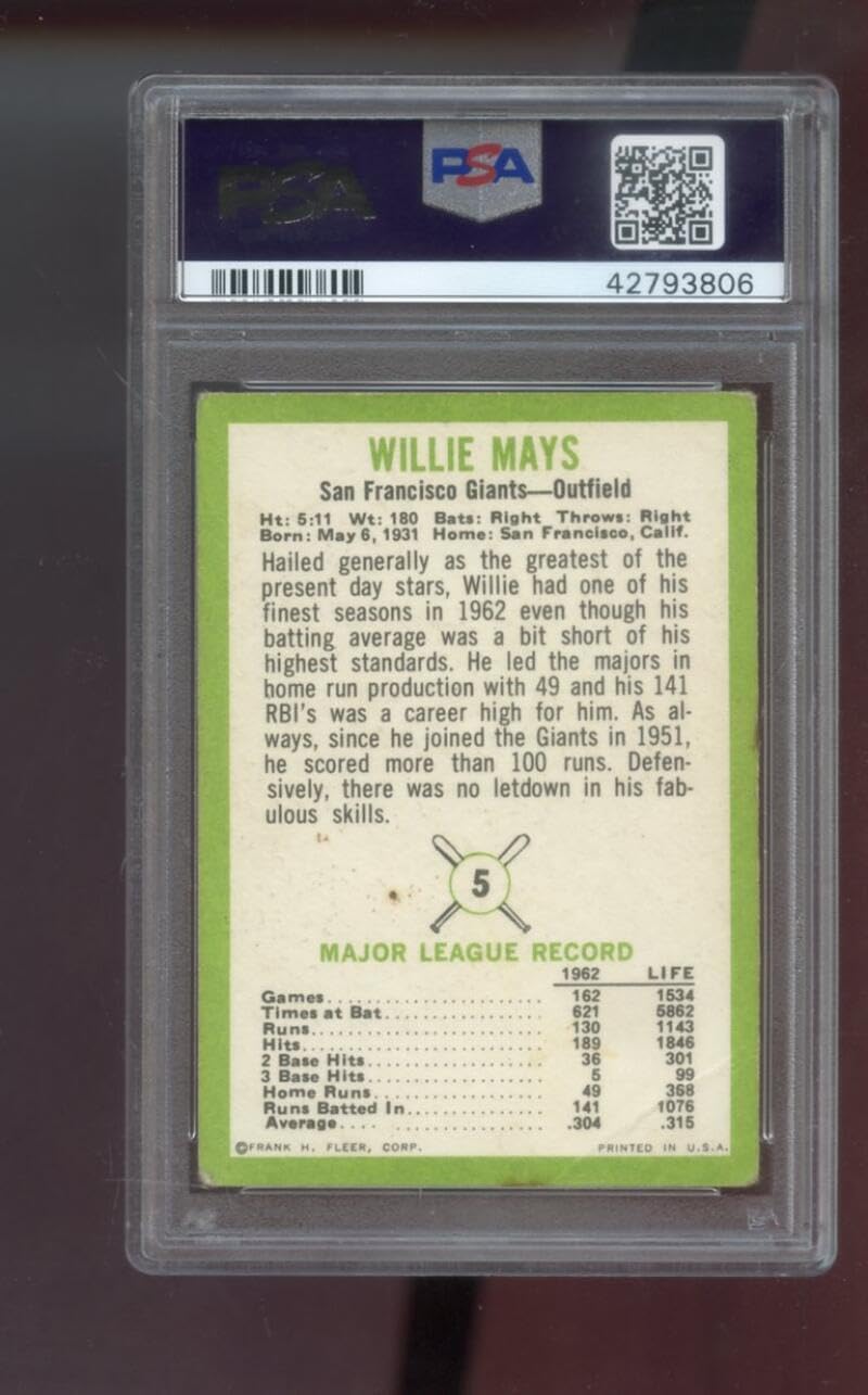 1963 Fleer #5 Willie Mays PSA 2 Graded Baseball Card MLB San Francisco Giants