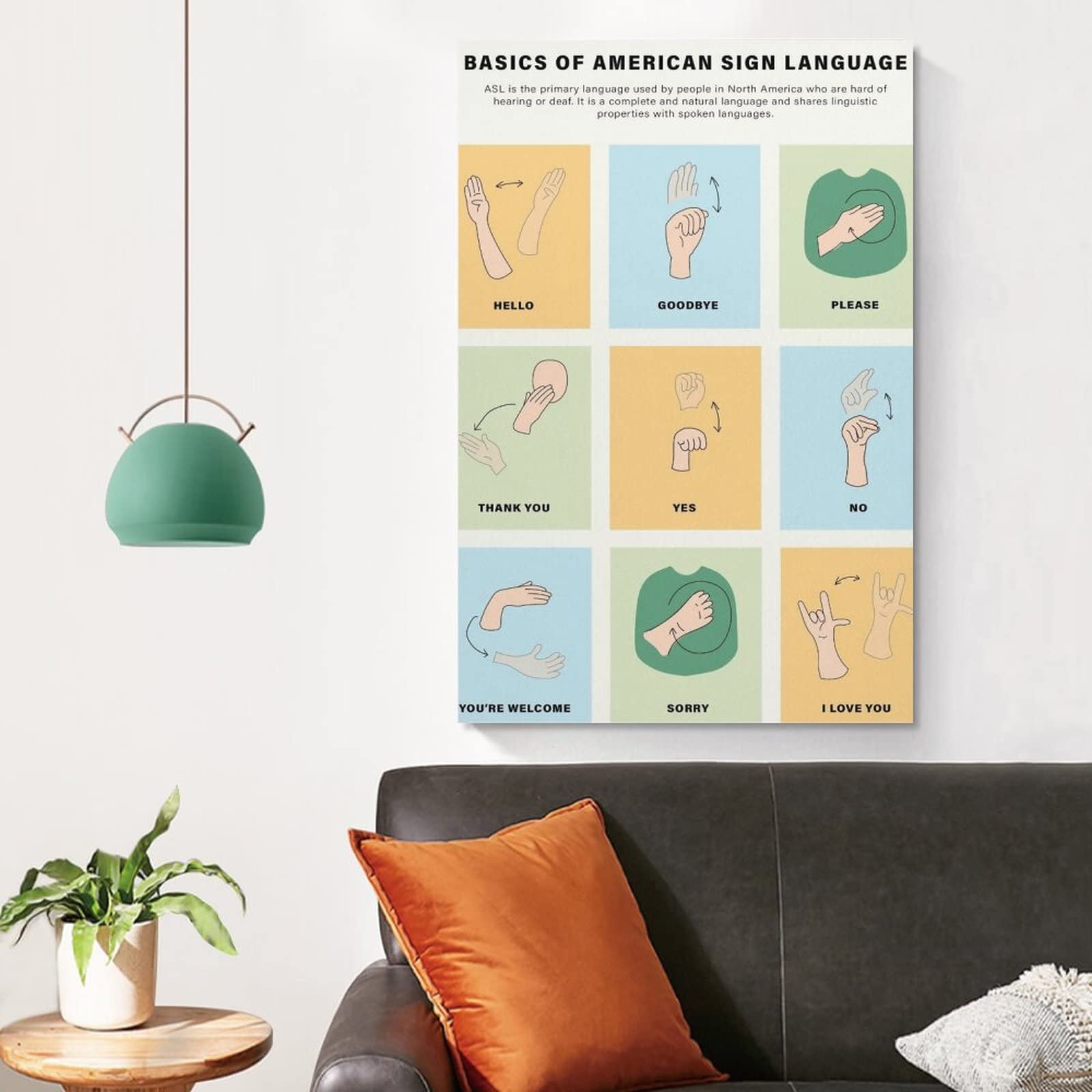 Amazon.com: AOMACA Asl Basics Poster Sign Language Education Poster for  ChildrenCanvas Painting Wall Art Poster for Bedroom Living Room  Decor20x30inch(50x75cm): Posters & Prints