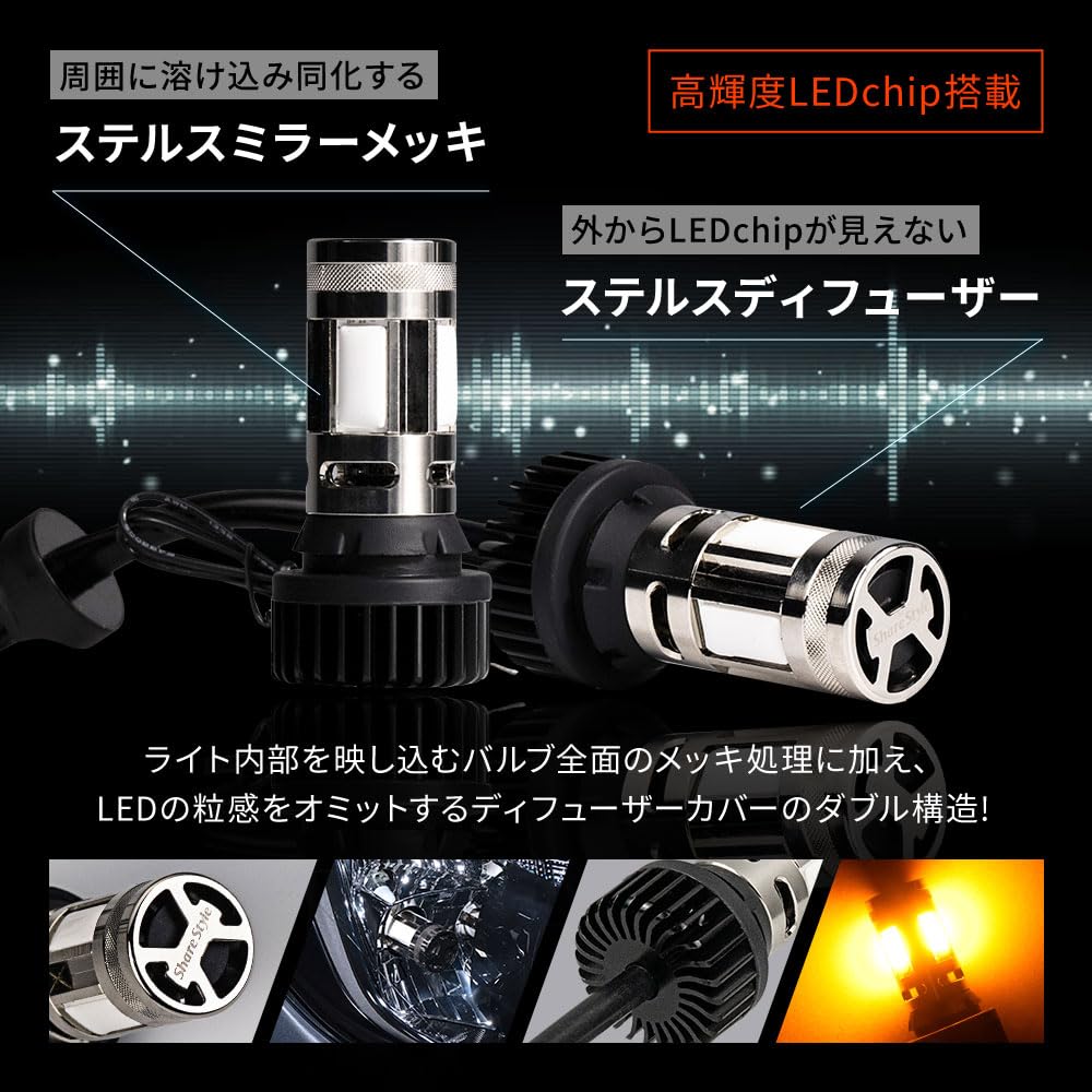 Amazon.co.jp: シェアスタイル ノア 90系 2色切り替え可能 ハイフラ
