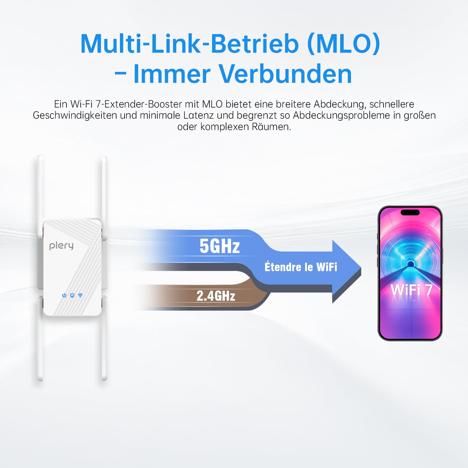WLAN Verstärker WiFi 7 Repeater Dulaband 5GHz/2.4GHz BE3600 Mbit/s WLAN Repeater Internet Verstärker mit 4 Antennen, Gigabit Port, WPS, MLO, 4K-QAM, Kompatibel Allen Routern und WLAN Geräten