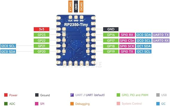 Multifunction RP2350 Tiny Microcontroller Development Module Supporting USB1.1, SPI, I2C, UART, Channel 4x12bit, Low Power Microcontroller