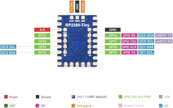 Multifunction RP2350 Tiny Microcontroller Development Module Supporting USB1.1, SPI, I2C, UART, Channel 4x12bit, Low Power Microcontroller