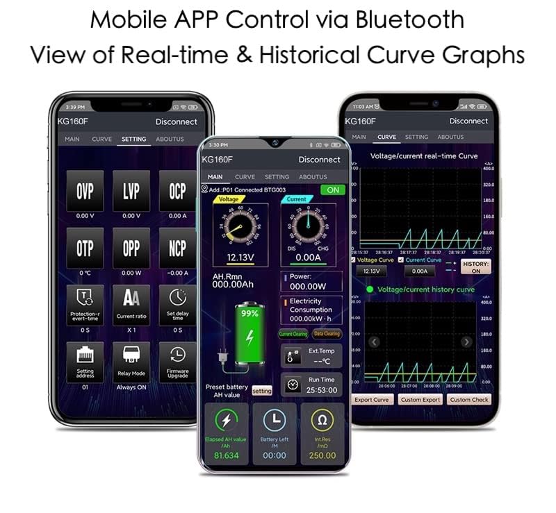 600A Bluetooth Battery Monitor, Wireless Voltage Current Meter with Smart Shunt 0-120V + 2.4'' HD Display, Support APP Control Coulometer for 12V RV Boat Golf Cart Battery (KG-160F)