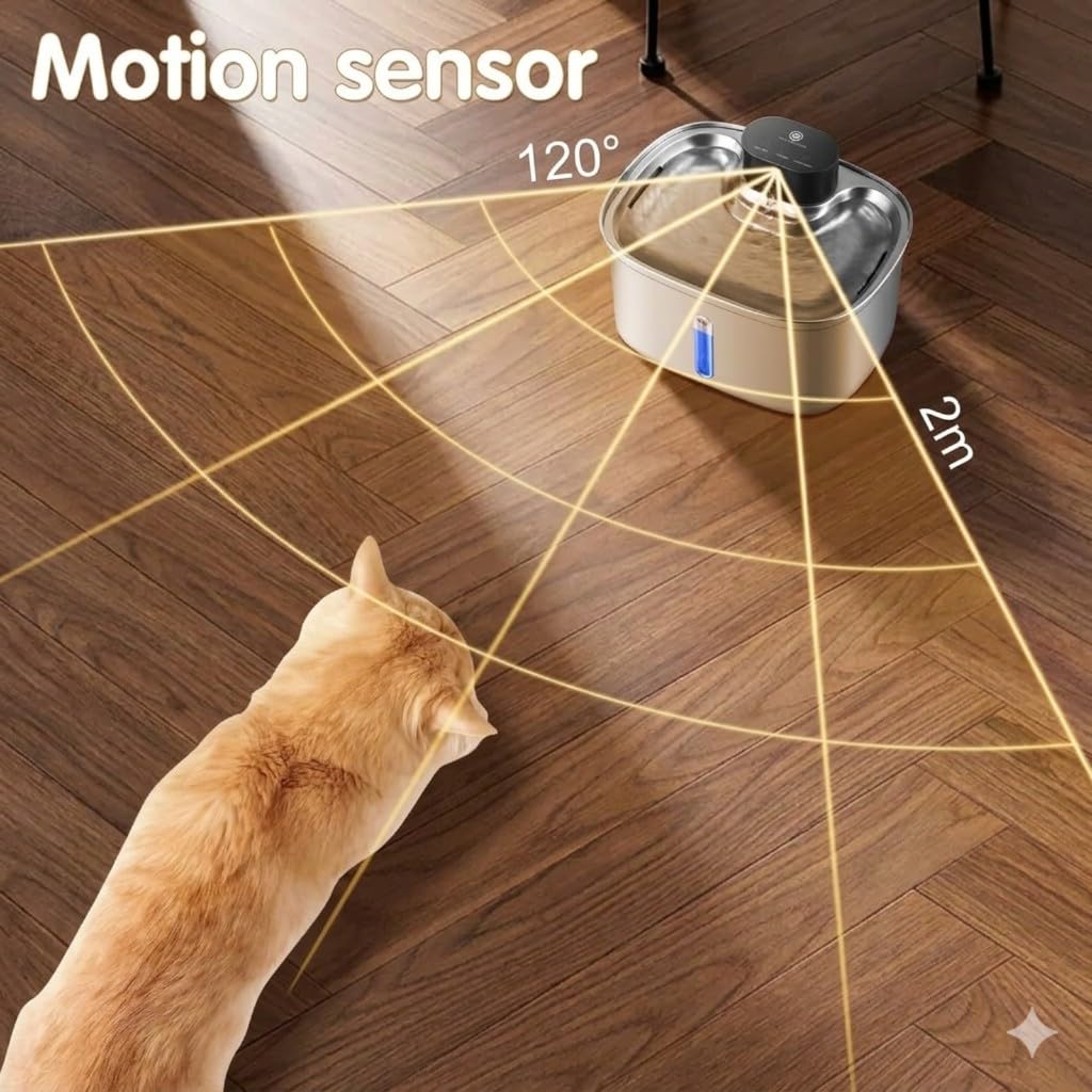 Fuente de Agua automática para Mascotas Acero 5L dispensador automático con batería 5000mAh 3 Modos Flujo Bomba Ultra silenciosa y 6 filtros Repuesto Gatos Perros