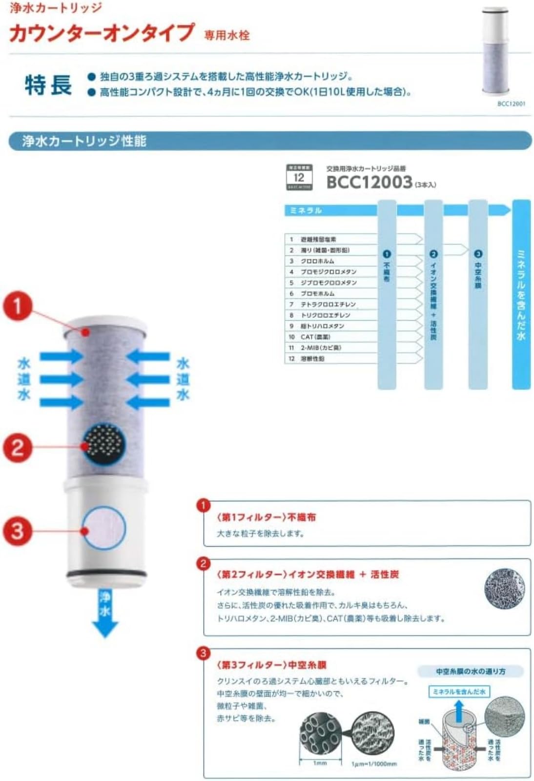 BCC12003浄水器カートリッジ （3本入り） CNC0001T後継品 新品 Amazon | 純正品BCC12003浄水器カートリッジ （3本セット）17+2物質