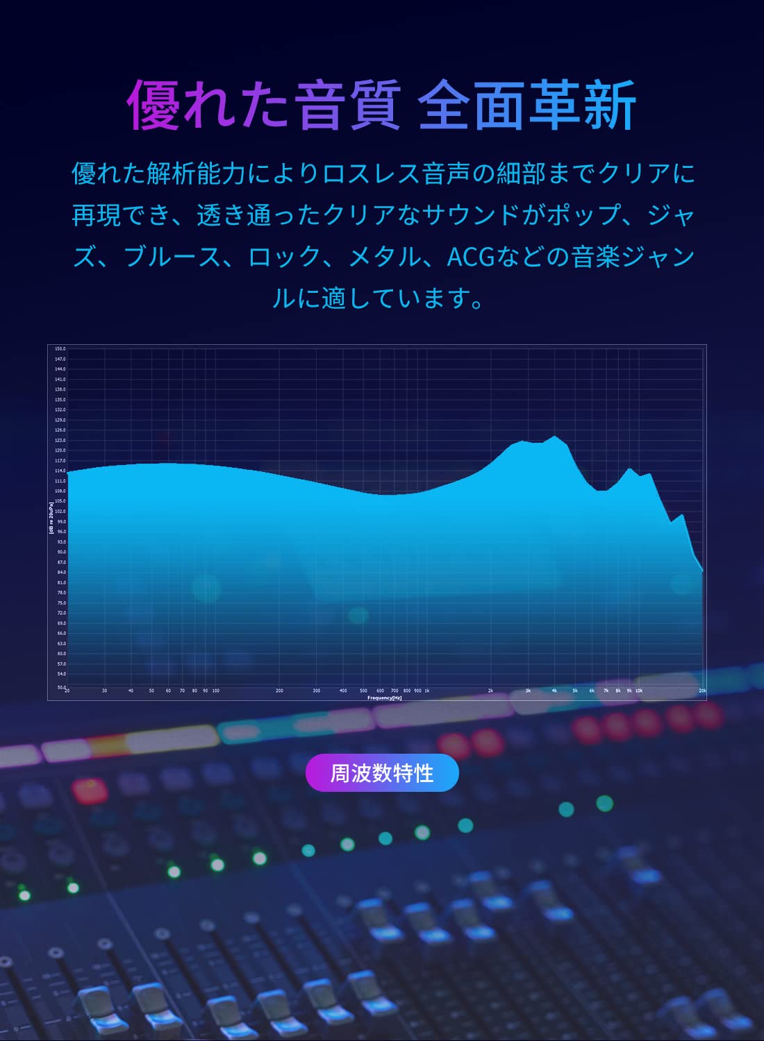 Yinyoo イヤホン 有線 カナル型イヤホン ノイズキャンセリング KBEAR Storm PU+PEEK 10mmダイナミック 遮音性 音漏れ防止 イヤモニ型 HiFi音質 モニターイヤホン 2pin リケーブル可能 インナーイヤー イヤフォン ノイキャン 3.5mmプラグ ゲーミング イアフォン 人間工学 装着感向上 (紫・マイク無し) - 4
