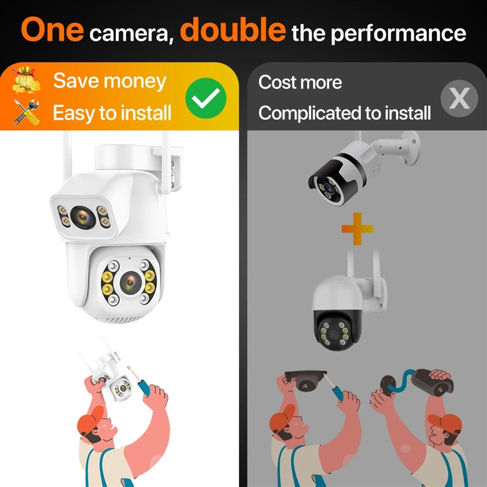 Kamera bezpieczeństwa, Kamera IP 4K 8MP podwójny obiektyw ekran kamera PTZ zewnętrzna 4MP AI automatyczne śledzenie bezpieczeństwa P2P nadzór wideo(4MP Add 32G)