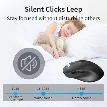 Wireless Mouse for Laptop, PC, Chromebook, Mac, MacBook, Notebook, Quiet Click, Ergonomic Design, 3 Levels Adjustable DPI, Side Buttons, USB Receiver, 2.4G Cordless Optical Computer Mice - Black